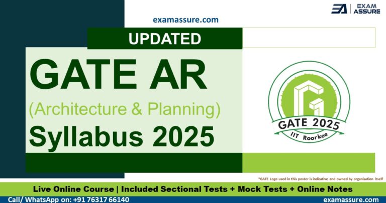 GATE Architecture and Planning Syllabus 2025