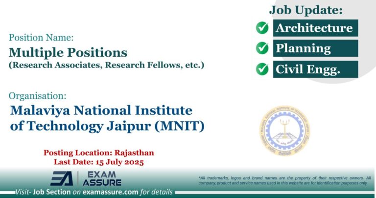 Vacancy for Multiple Positions (Research Associates, Research Fellows, etc.) at Malaviya National Institute of Technology Jaipur (MNIT) | Posting Location: Rajasthan (Last Date: 15 July 2025)