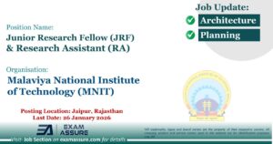 Vacancy for Junior Research Fellow (JRF) & Research Assistant (RA) at Malaviya National Institute of Technology (MNIT) | Posting Location: Jaipur, Rajasthan (Last Date: 26 January 2026)
